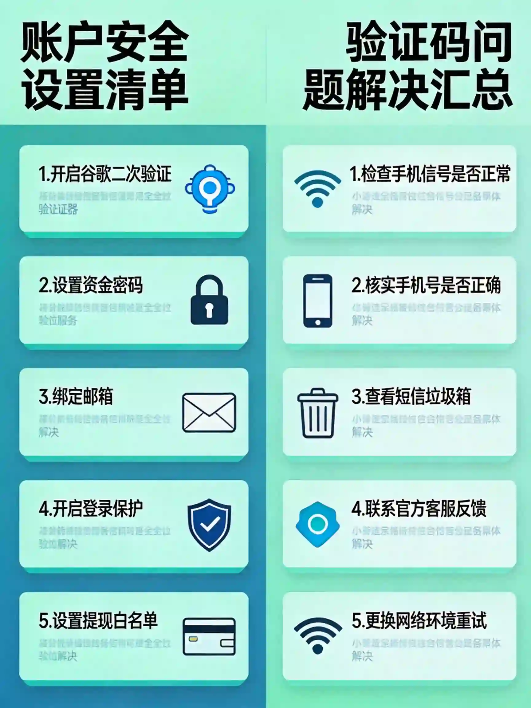 OKX账户安全设置清单+验证码问题解决汇总图 OKX账户安全设置清单+验证码问题解决汇总图