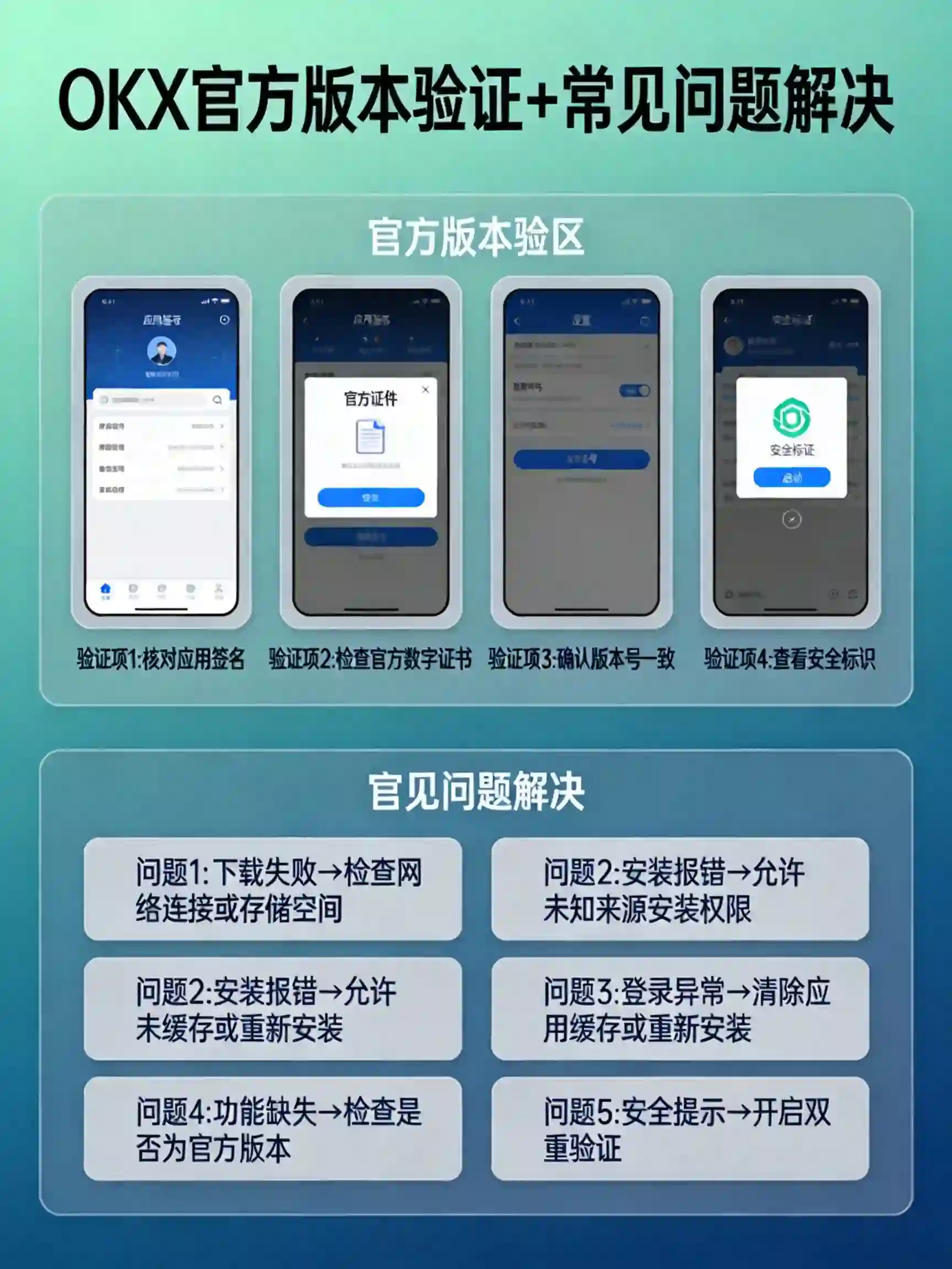 OKX官方版本验证方法+常见问题解决汇总图 OKX官方版本验证方法+常见问题解决汇总图