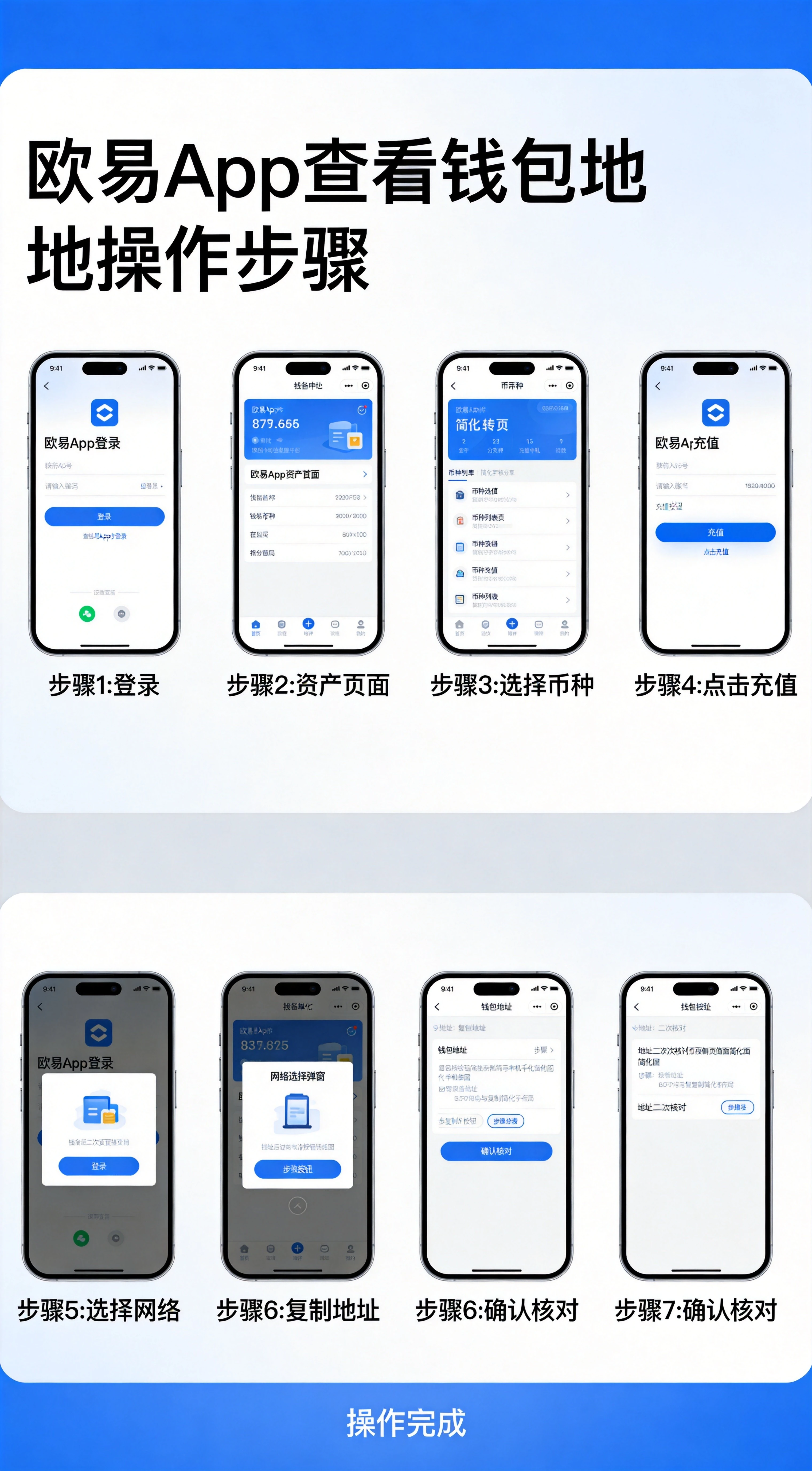 欧易App查看钱包地址7步操作流程图,展示登录→资产页面→选择币种→点击充值→选择网络→复制地址→确认核对的完整流程 欧易App查看钱包地址7步操作流程图,展示登录→资产页面→选择币种→点击充值→选择网络→复制地址→确认核对的完整流程